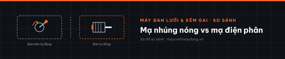 Mạ nhúng nóng vs mạ điện phân