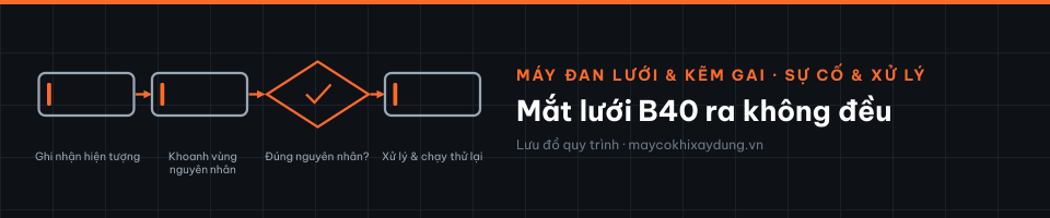 Mắt lưới B40 ra không đều
