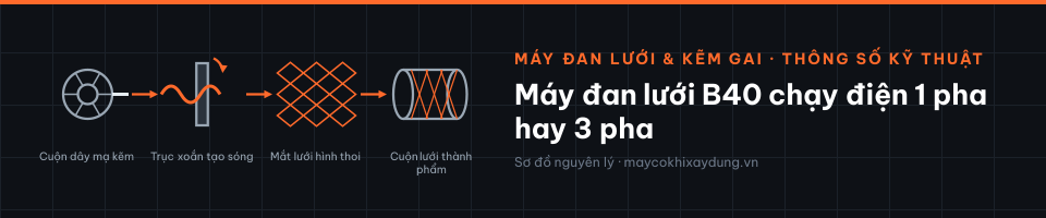 Máy đan lưới B40 chạy điện 1 pha hay 3 pha