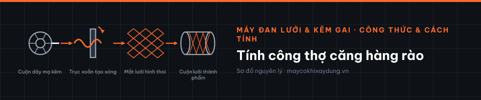 Tính công thợ căng hàng rào