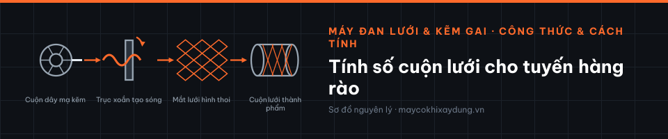Tính số cuộn lưới cho tuyến hàng rào