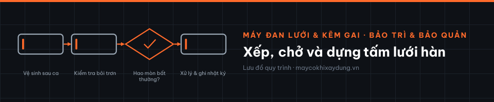 Xếp, chở và dựng tấm lưới hàn
