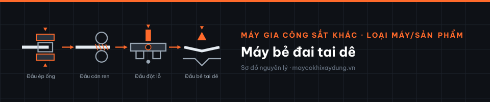 Máy bẻ đai tai dê