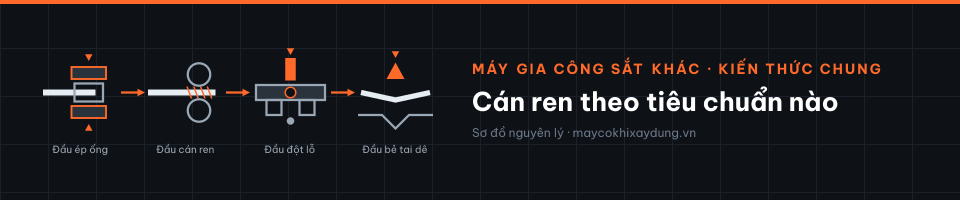 Cán ren theo tiêu chuẩn nào