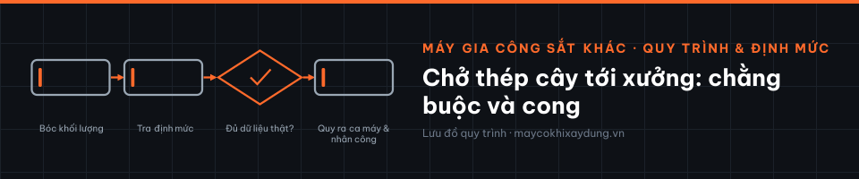 Chở thép cây tới xưởng: chằng buộc và cong