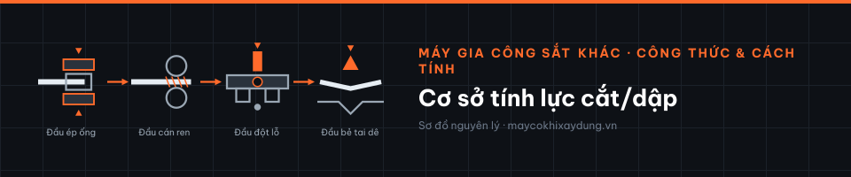 Cơ sở tính lực cắt/dập