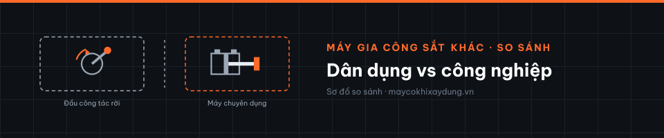 Dân dụng vs công nghiệp