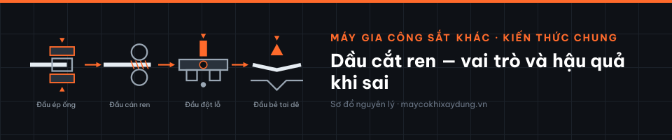 Dầu cắt ren — vai trò và hậu quả khi sai