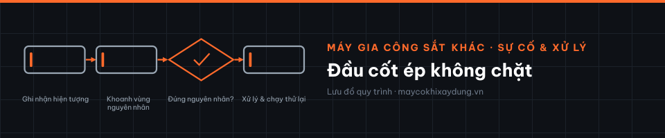 Đầu cốt ép không chặt