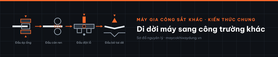 Di dời máy sang công trường khác
