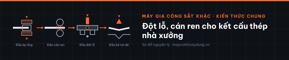 Đột lỗ, cán ren cho kết cấu thép nhà xưởng
