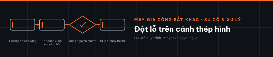Đột lỗ trên cánh thép hình