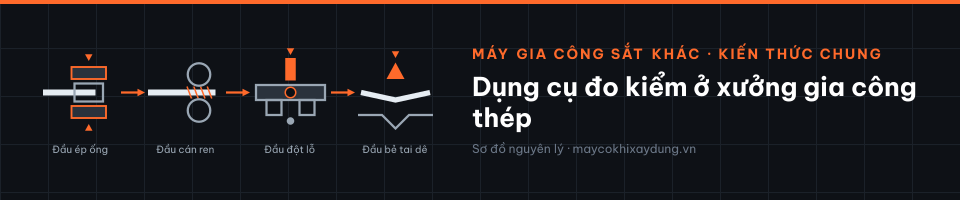 Dụng cụ đo kiểm ở xưởng gia công thép