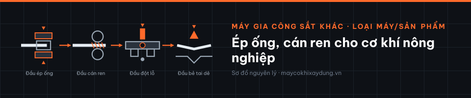 Ép ống, cán ren cho cơ khí nông nghiệp