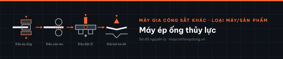 Máy ép ống thủy lực