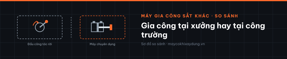 Gia công tại xưởng hay tại công trường