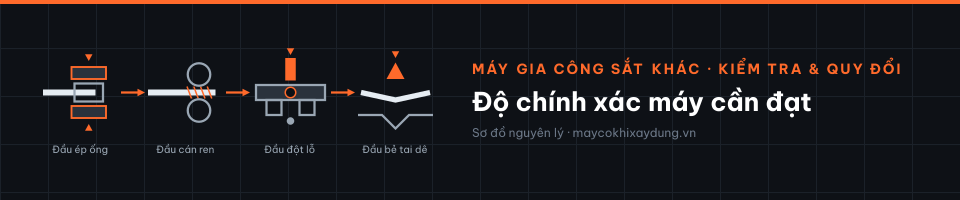 Độ chính xác máy cần đạt