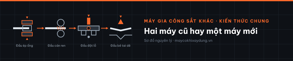 Hai máy cũ hay một máy mới