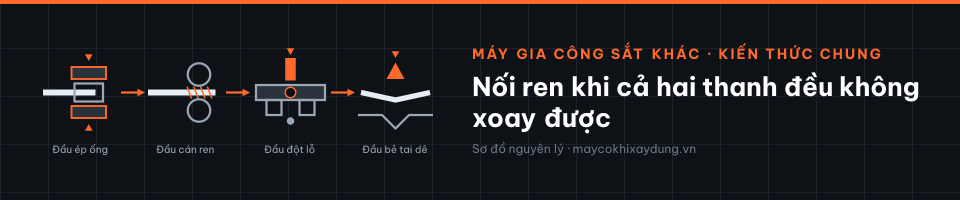 Nối ren khi cả hai thanh đều không xoay được