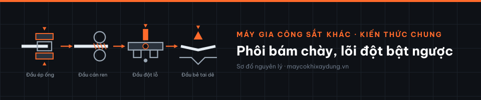 Phôi bám chày, lõi đột bật ngược