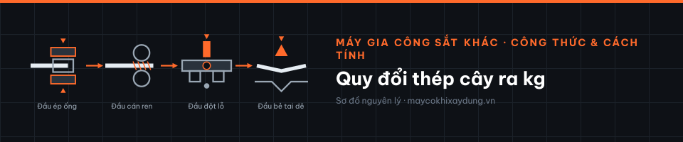 Quy đổi thép cây ra kg