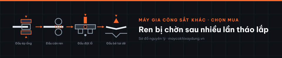 Ren bị chờn sau nhiều lần tháo lắp