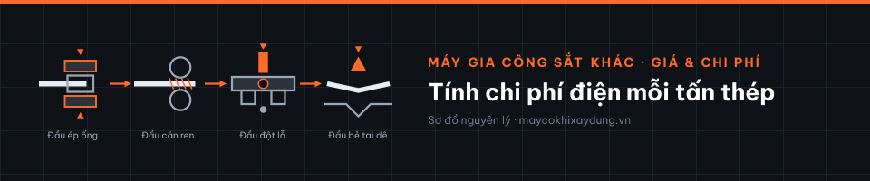 Tính chi phí điện mỗi tấn thép
