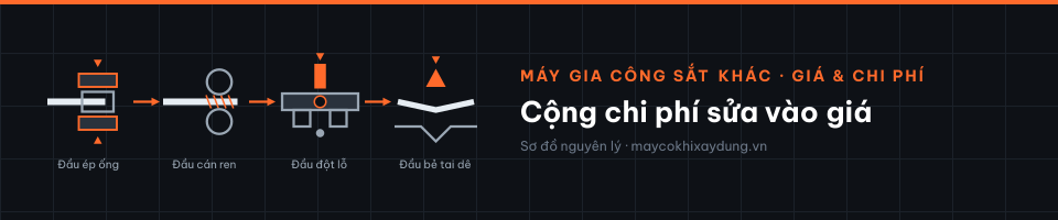 Cộng chi phí sửa vào giá