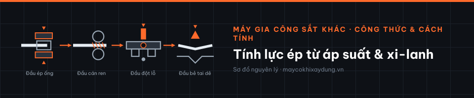 Tính lực ép từ áp suất & xi-lanh