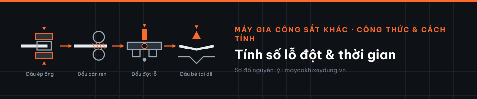 Tính số lỗ đột & thời gian