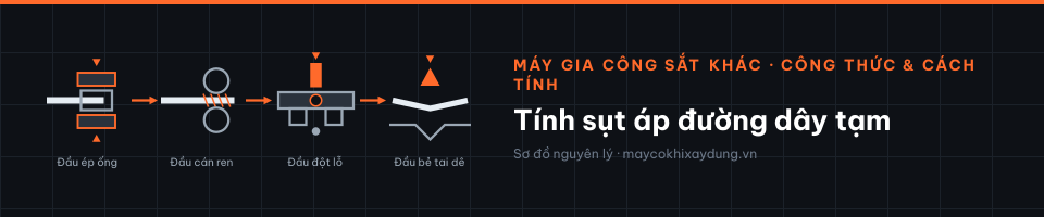 Tính sụt áp đường dây tạm