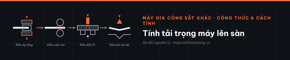 Tính tải trọng máy lên sàn
