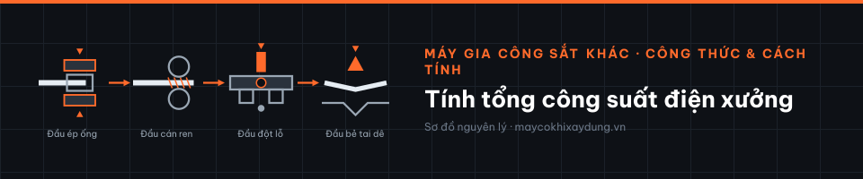 Tính tổng công suất điện xưởng