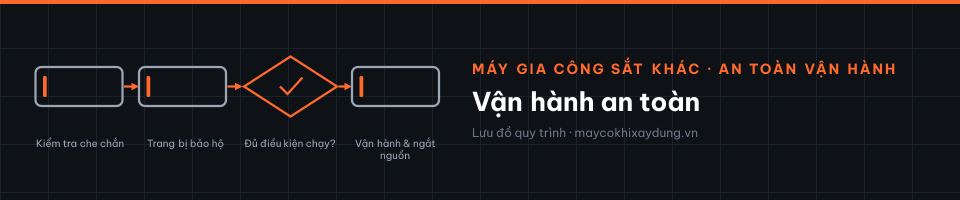 Vận hành an toàn