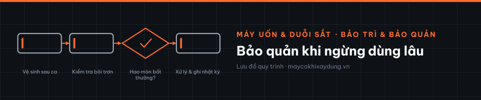 Bảo quản khi ngừng dùng lâu
