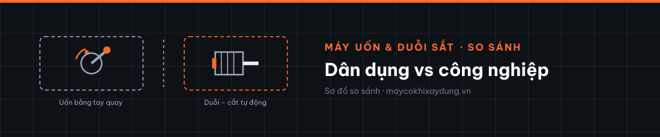 Dân dụng vs công nghiệp