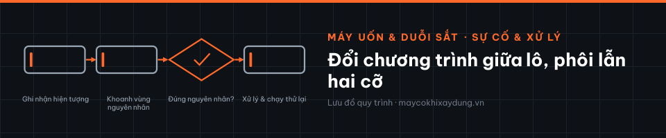 Đổi chương trình giữa lô, phôi lẫn hai cỡ
