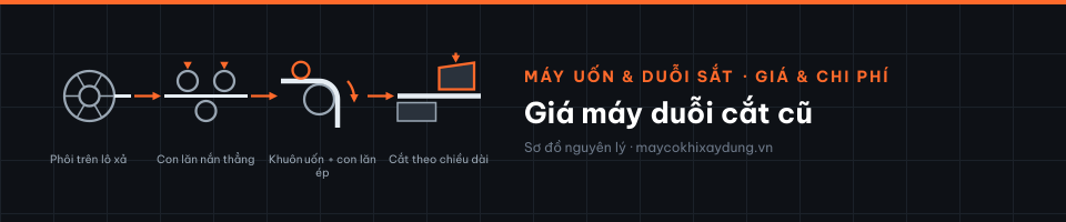 Giá máy duỗi cắt cũ