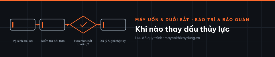 Khi nào thay dầu thủy lực