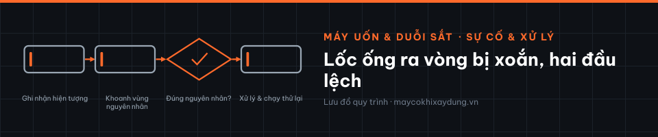 Lốc ống ra vòng bị xoắn, hai đầu lệch