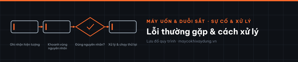 Lỗi thường gặp & cách xử lý