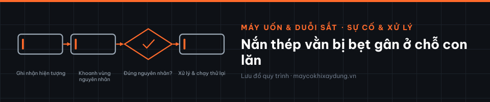 Nắn thép vằn bị bẹt gân ở chỗ con lăn