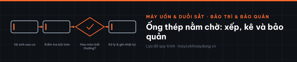 Ống thép nằm chờ: xếp, kê và bảo quản