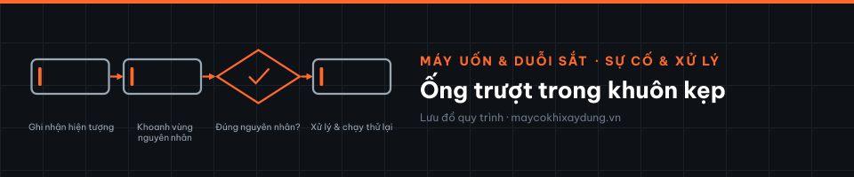 Ống trượt trong khuôn kẹp