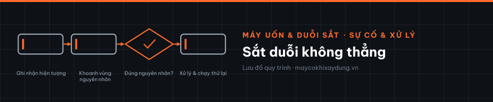 Sắt duỗi không thẳng