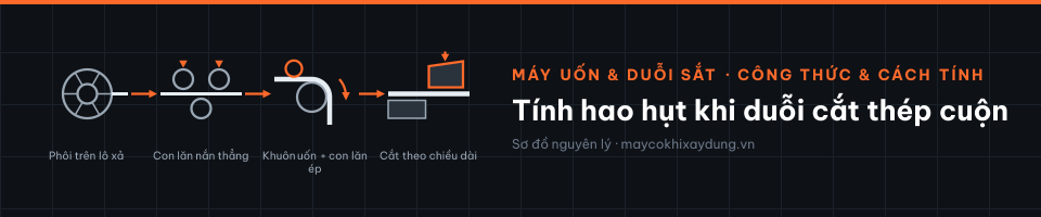 Tính hao hụt khi duỗi cắt thép cuộn