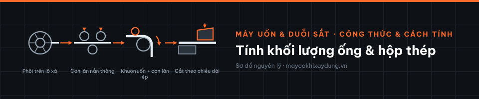 Tính khối lượng ống & hộp thép