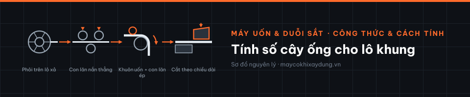 Tính số cây ống cho lô khung