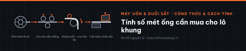 Tính số mét ống cần mua cho lô khung