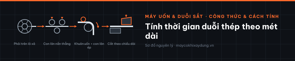 Tính thời gian duỗi thép theo mét dài
